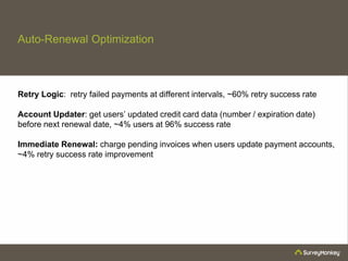 Auto-Renewal Optimization
Retry Logic: retry failed payments at different intervals, ~60% retry success rate
Account Updater: get users’ updated credit card data (number / expiration date)
before next renewal date, ~4% users at 96% success rate
Immediate Renewal: charge pending invoices when users update payment accounts,
~4% retry success rate improvement
 