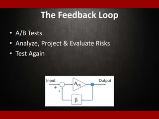 The Feedback Loop
• A/B Tests
• Analyze, Project & Evaluate Risks
• Test Again
 
