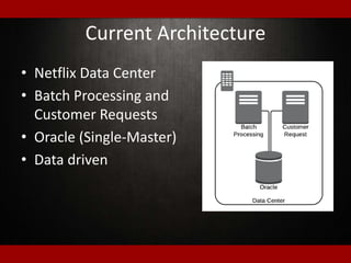 Current Architecture
• Netflix Data Center
• Batch Processing and
Customer Requests
• Oracle (Single-Master)
• Data driven
 