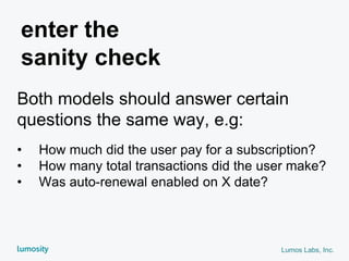 Lumos Labs, Inc.
enter the
sanity check
Both models should answer certain
questions the same way, e.g:
• How much did the user pay for a subscription?
• How many total transactions did the user make?
• Was auto-renewal enabled on X date?
 