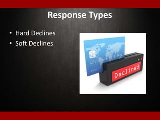 Response Types
• Hard Declines
• Soft Declines
 