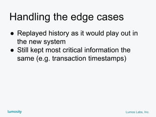 Lumos Labs, Inc.
Handling the edge cases
● Replayed history as it would play out in
the new system
● Still kept most critical information the
same (e.g. transaction timestamps)
 