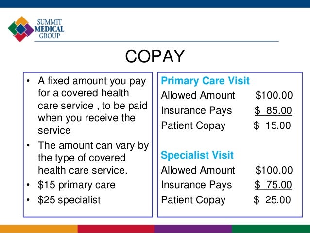 copay after deductible mean copay after deductible mean