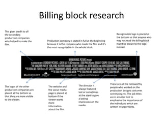 Billing block research
Production company is stated in full at the beginning
because it is the company who made the film and it’s
the most recognisable in the whole block.
This gives credit to all
the secondary
production companies
who helped to make the
film.
Recognisable logo is placed at
the bottom so that anyone who
may not read the billing block
might be drawn to the logo
instead.
These are all the noteworthy
people who worked on the
production designs costumes
screenplay etc. The job titles
are in smaller font to
emphasise the importance of
the individuals which are
written in larger fonts.
The director is
always featured
last or sometimes
at the start to give
a lasting
impression on the
reader.
The website and
the social media
page is placed at
bottom if the
viewer wants
more
information
about the film.
The logos of the other
production companies are
placed at the bottom so
that they are more visible
to the viewer.
 