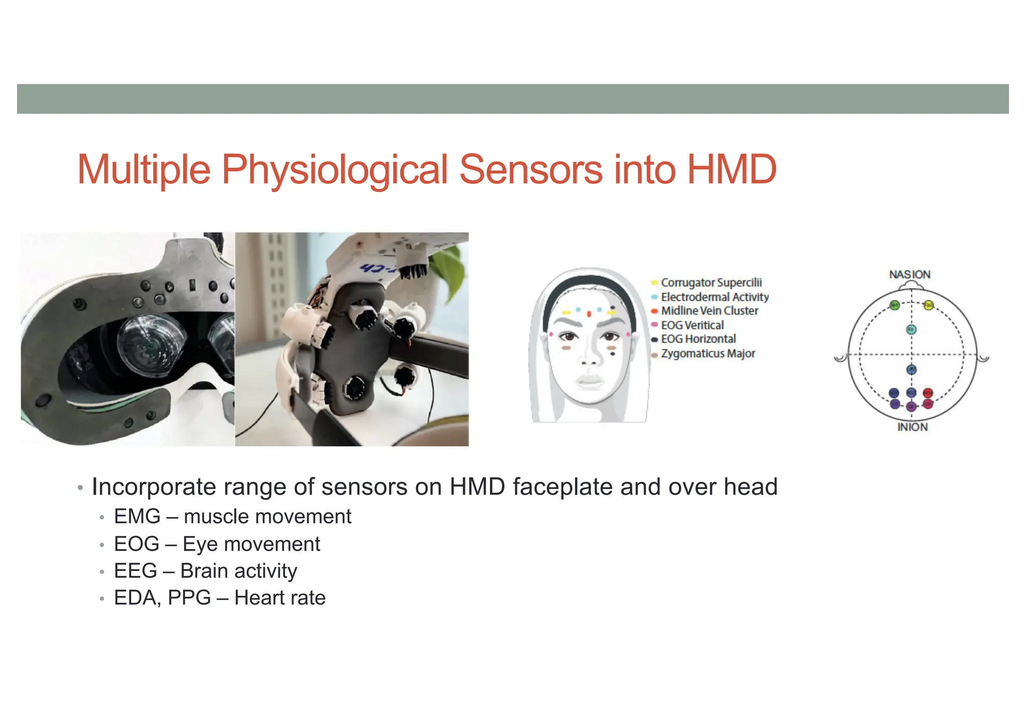 Multiple Physiological Sensors into HMD
• Incorporate range of sensors on HMD faceplate and over head
• EMG – muscle movement
• EOG – Eye movement
• EEG – Brain activity
• EDA, PPG – Heart rate
 
