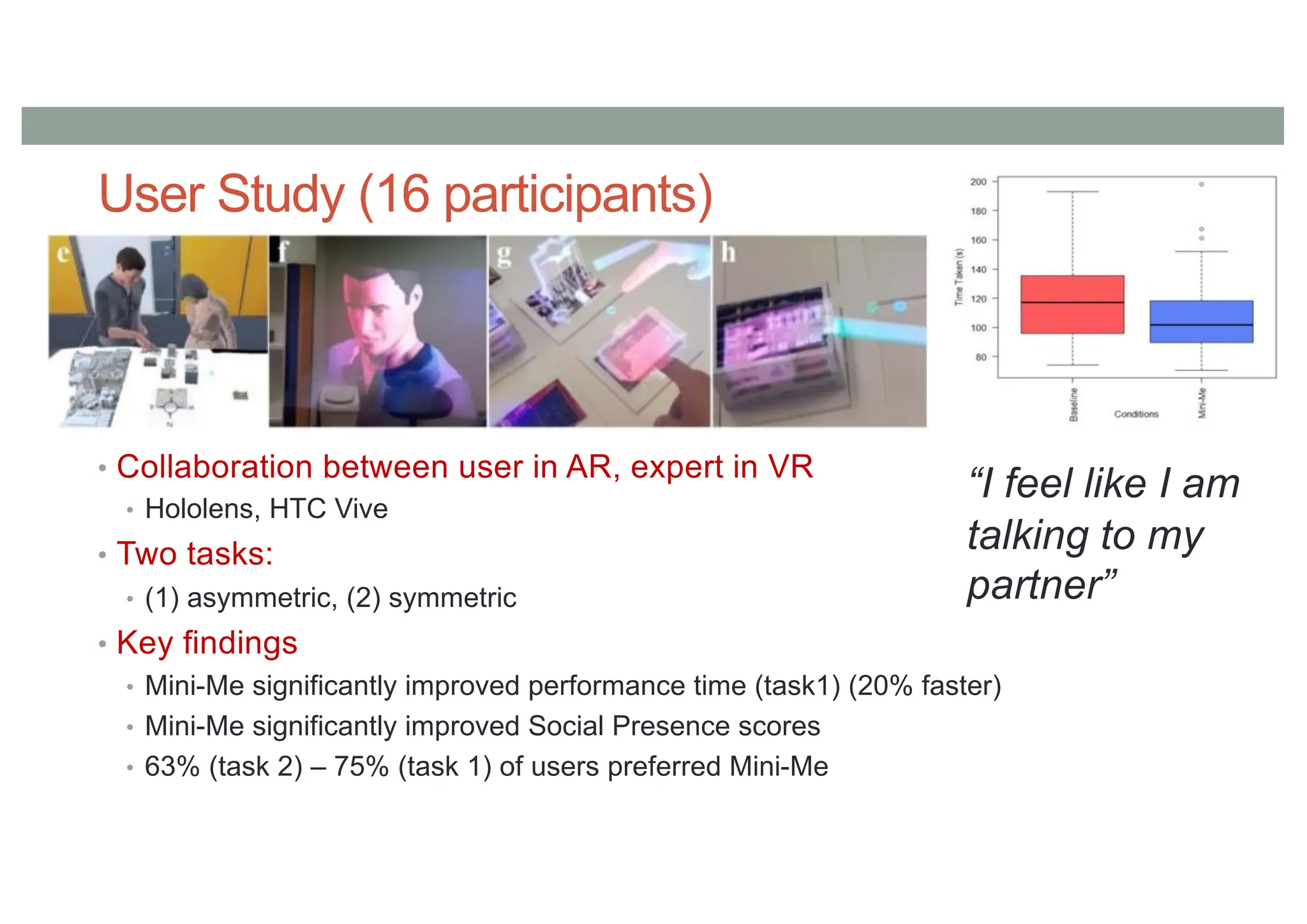 User Study (16 participants)
• Collaboration between user in AR, expert in VR
• Hololens, HTC Vive
• Two tasks:
• (1) asymmetric, (2) symmetric
• Key findings
• Mini-Me significantly improved performance time (task1) (20% faster)
• Mini-Me significantly improved Social Presence scores
• 63% (task 2) – 75% (task 1) of users preferred Mini-Me
“I feel like I am
talking to my
partner”
 