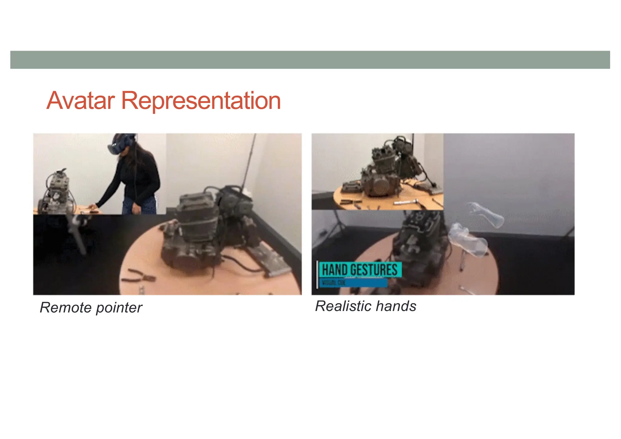 Avatar Representation
Remote pointer Realistic hands
 