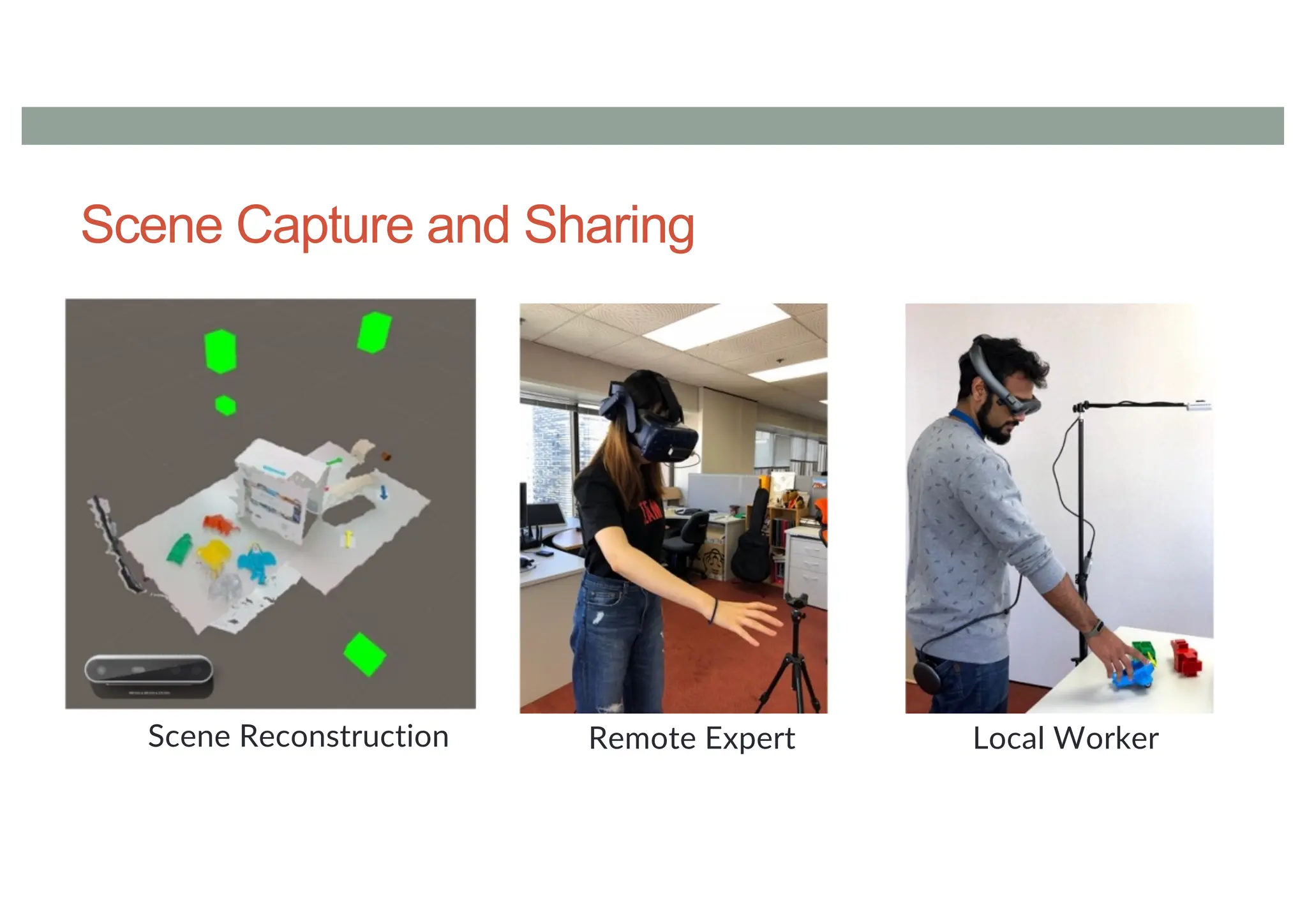 Scene Capture and Sharing
Scene Reconstruction Remote Expert Local Worker
 