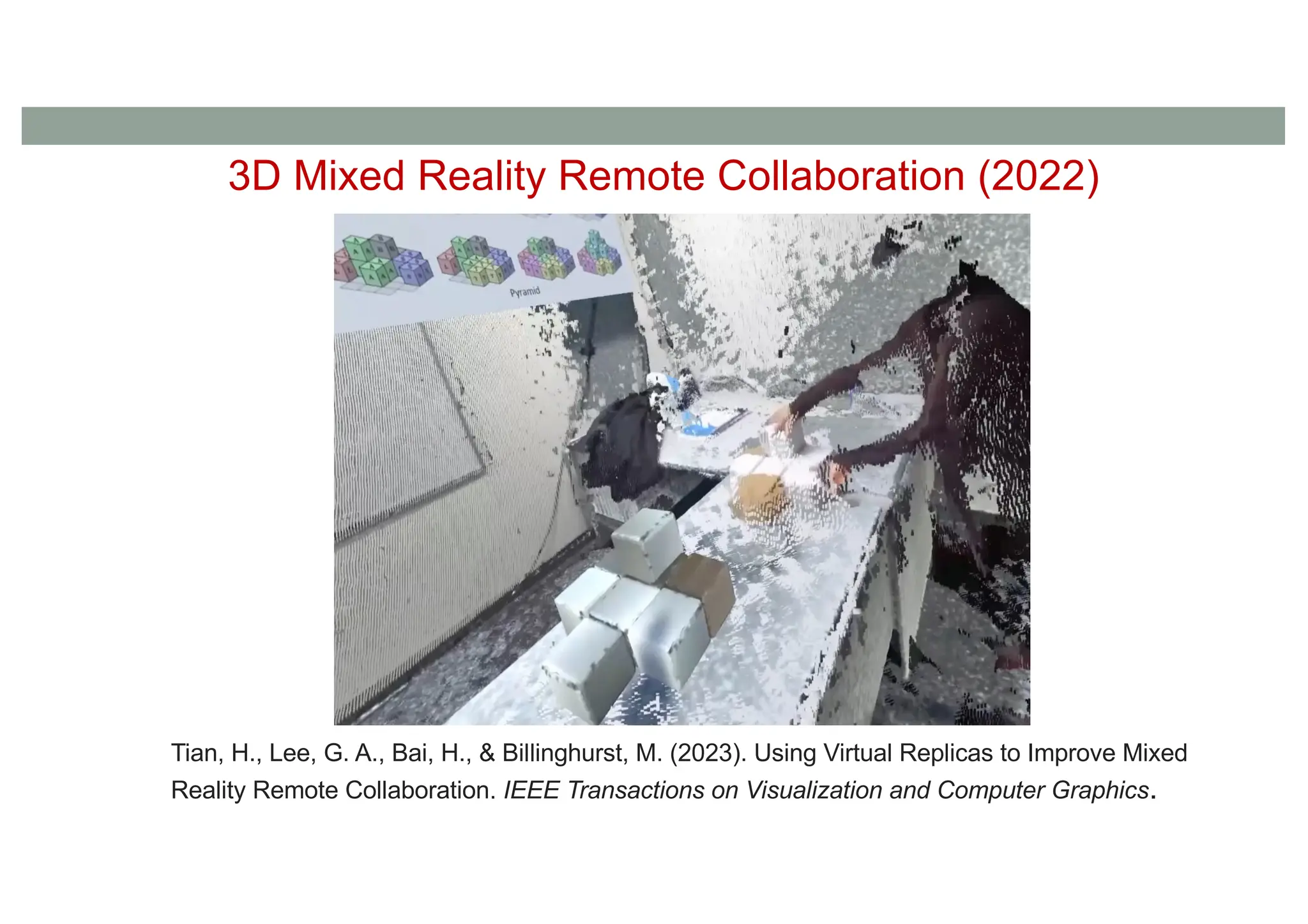 3D Mixed Reality Remote Collaboration (2022)
Tian, H., Lee, G. A., Bai, H., & Billinghurst, M. (2023). Using Virtual Replicas to Improve Mixed
Reality Remote Collaboration. IEEE Transactions on Visualization and Computer Graphics.
 