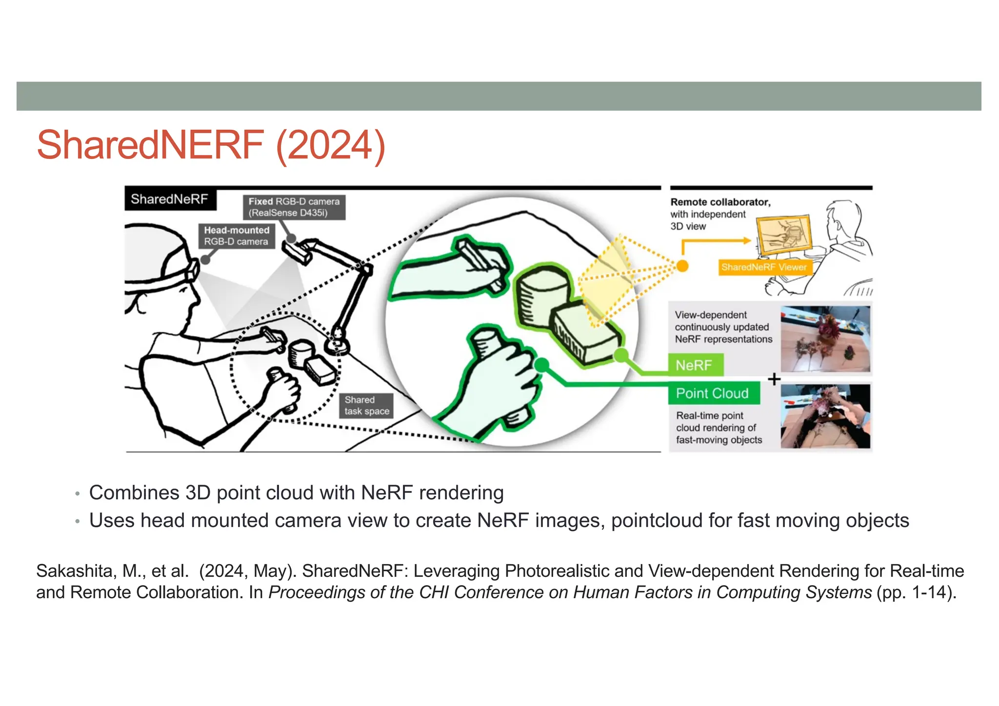 SharedNERF (2024)
• Combines 3D point cloud with NeRF rendering
• Uses head mounted camera view to create NeRF images, pointcloud for fast moving objects
Sakashita, M., et al. (2024, May). SharedNeRF: Leveraging Photorealistic and View-dependent Rendering for Real-time
and Remote Collaboration. In Proceedings of the CHI Conference on Human Factors in Computing Systems (pp. 1-14).
 