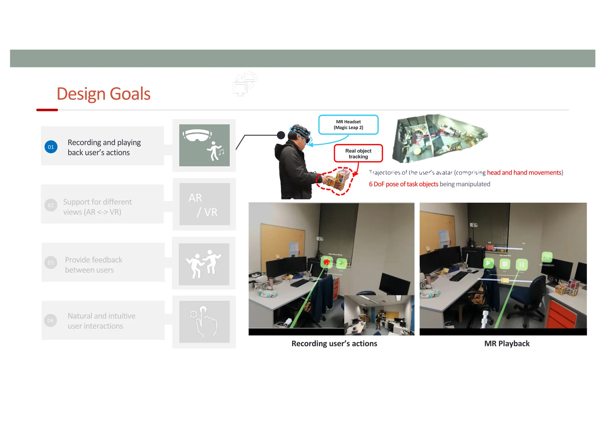 Design Goals
96
AR
/ VR
Recording user’s actions MR Playback
MR Headset
(Magic Leap 2)
Real object
tracking
 
