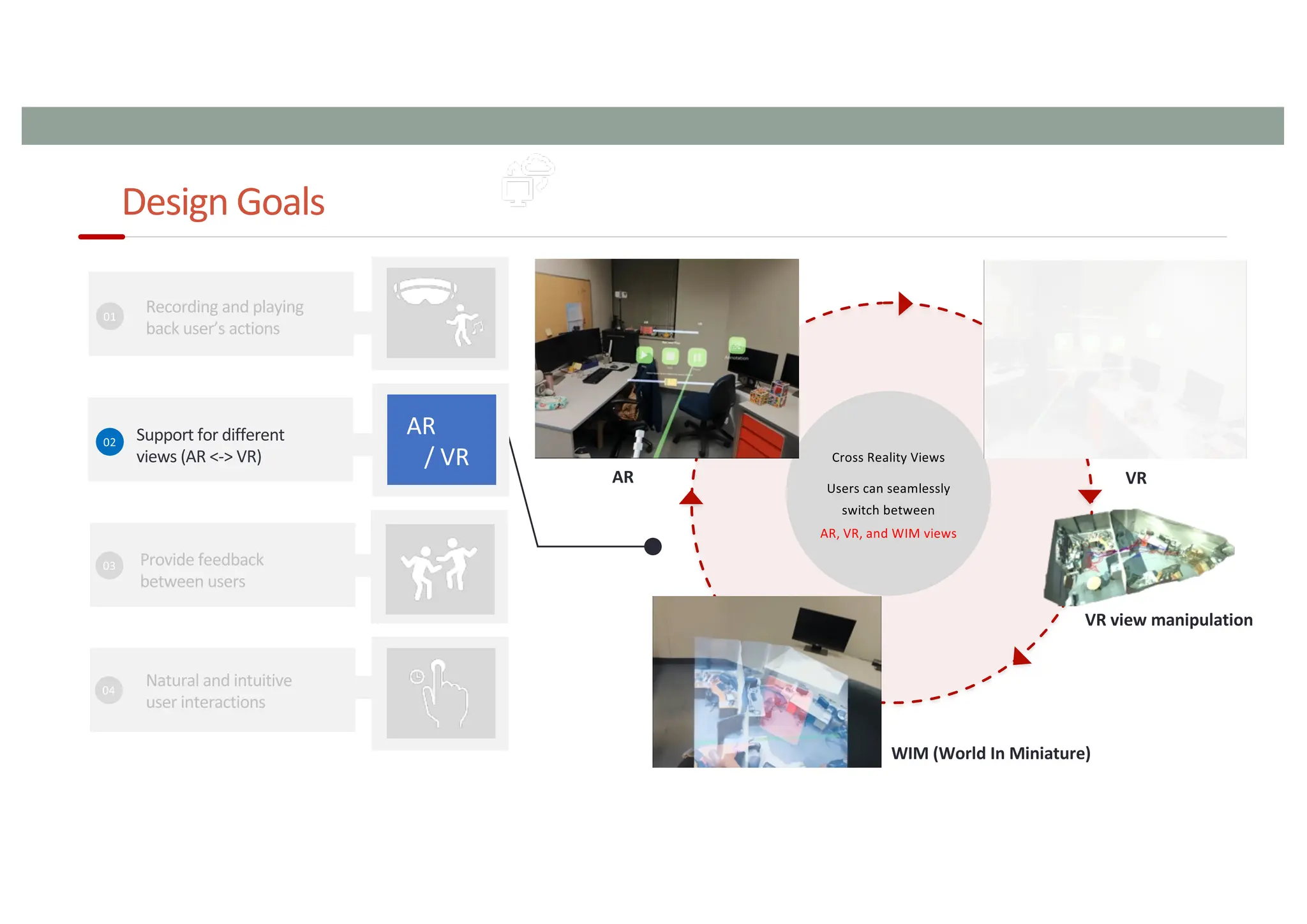 Design Goals
97
AR
/ VR
AR VR
WIM (World In Miniature)
VR view manipulation
 