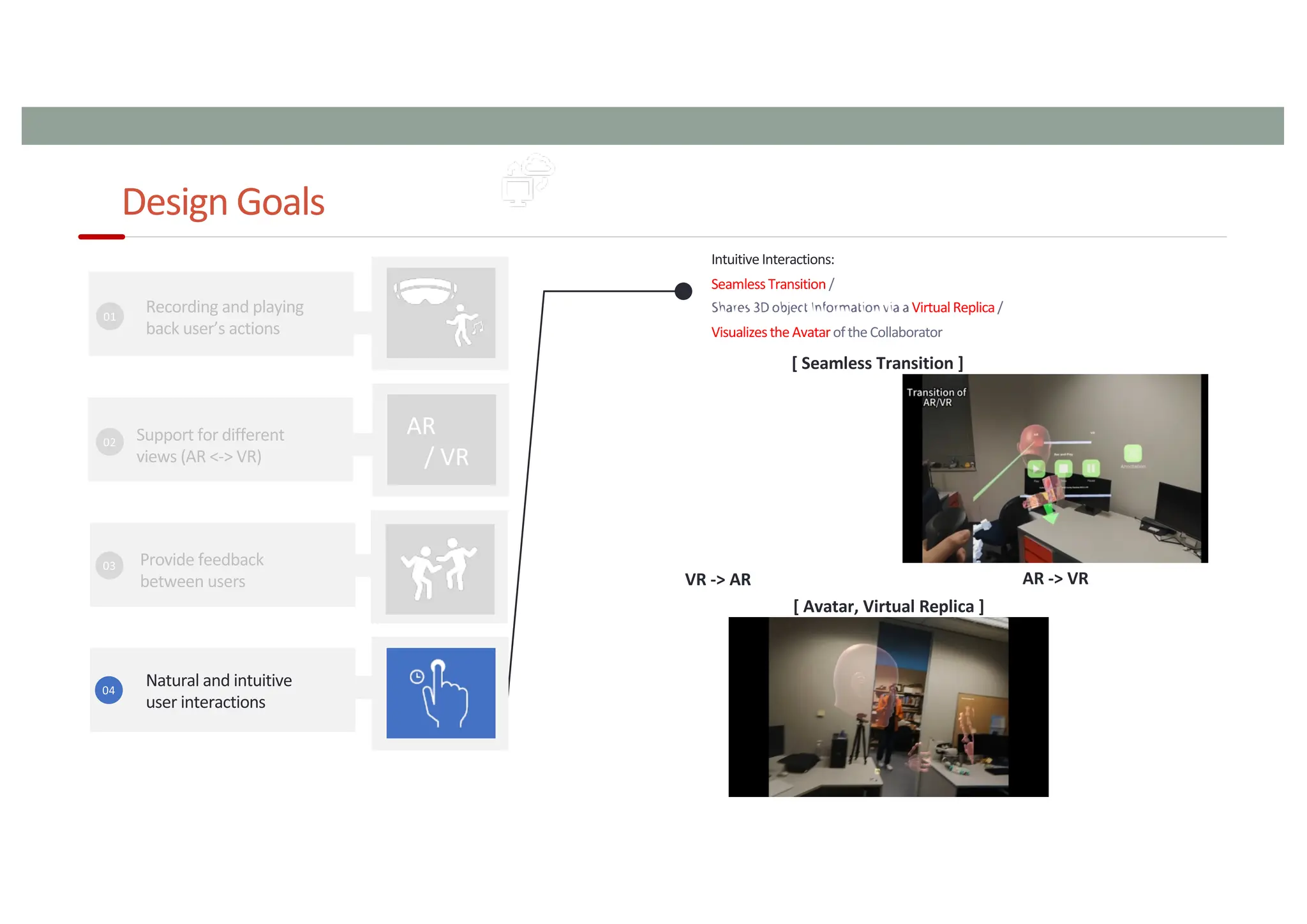 Design Goals
99
AR
/ VR
[ Seamless Transition ]
AR -> VR
VR -> AR
[ Avatar, Virtual Replica ]
 