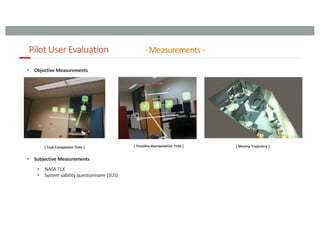 Pilot User Evaluation -Measurements -
102
• Objective Measurements
[ Task Completion Time ] [ Moving Trajectory ]
[ Timeline Manipulation Time ]
• Subjective Measurements
• NASA TLX
• System sability questionnaire (SUS)
 