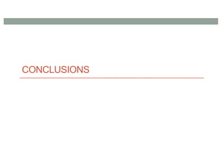 CONCLUSIONS
 