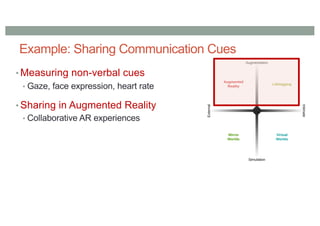 Example: Sharing Communication Cues
• Measuring non-verbal cues
• Gaze, face expression, heart rate
• Sharing in Augmented Reality
• Collaborative AR experiences
 