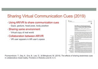 • Using AR/VR to share communication cues
• Gaze, gesture, head pose, body position
• Sharing same environment
• Virtual copy of real world
• Collaboration between AR/VR
• VR user appears in AR user’s space
Piumsomboon, T., Dey, A., Ens, B., Lee, G., & Billinghurst, M. (2019). The effects of sharing awareness cues
in collaborative mixed reality. Frontiers in Robotics and AI, 6, 5.
Sharing Virtual Communication Cues (2019)
 