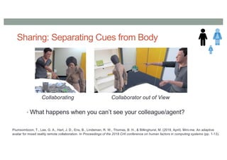 Sharing: Separating Cues from Body
• What happens when you can’t see your colleague/agent?
Piumsomboon, T., Lee, G. A., Hart, J. D., Ens, B., Lindeman, R. W., Thomas, B. H., & Billinghurst, M. (2018, April). Mini-me: An adaptive
avatar for mixed reality remote collaboration. In Proceedings of the 2018 CHI conference on human factors in computing systems (pp. 1-13).
Collaborating Collaborator out of View
 