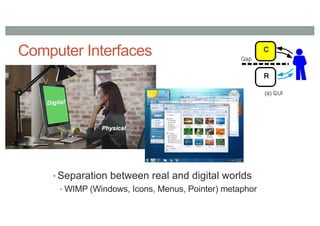Computer Interfaces
• Separation between real and digital worlds
• WIMP (Windows, Icons, Menus, Pointer) metaphor
 