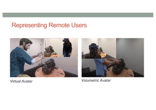 Representing Remote Users
Virtual Avatar Volumetric Avatar
 
