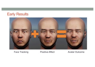 Early Results
Face Tracking Positive Affect Avatar Outcome
 