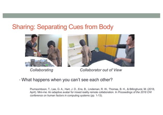 Sharing: Separating Cues from Body
• What happens when you can’t see each other?
Piumsomboon, T., Lee, G. A., Hart, J. D., Ens, B., Lindeman, R. W., Thomas, B. H., & Billinghurst, M. (2018,
April). Mini-me: An adaptive avatar for mixed reality remote collaboration. In Proceedings of the 2018 CHI
conference on human factors in computing systems (pp. 1-13).
Collaborating Collaborator out of View
 