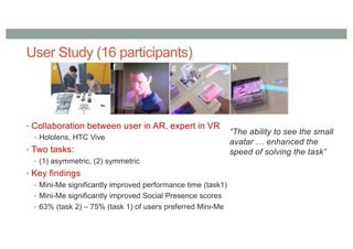User Study (16 participants)
• Collaboration between user in AR, expert in VR
• Hololens, HTC Vive
• Two tasks:
• (1) asymmetric, (2) symmetric
• Key findings
• Mini-Me significantly improved performance time (task1)
• Mini-Me significantly improved Social Presence scores
• 63% (task 2) – 75% (task 1) of users preferred Mini-Me
“The ability to see the small
avatar … enhanced the
speed of solving the task”
 