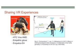 Sharing VR Experiences
• HTC Vive HMD
• Empathic glove
• Empatica E4
Dey, A., Piumsomboon, T., Lee, Y., & Billinghurst, M. (2017). Effects of
sharing physiological states of players in a collaborative virtual reality
gameplay. In Proceedings of CHI 2017 (pp. 4045-4056).
 