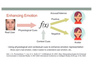 Enhancing Emotion
• Using physiological and contextual cues to enhance emotion representation
• Show user’s real emotion, make it easier to understand user emotion, etc..
Real User
Physiological Cues
Arousal/Valence
Positive
Negative
Avatar
Context Cues
Hart, J. D., Piumsomboon, T., Lee, G. A., Smith, R. T., & Billinghurst, M. (2021, May). Manipulating Avatars for Enhanced
Communication in Extended Reality. In 2021 IEEE International Conference on Intelligent Reality (ICIR) (pp. 9-16). IEEE.
 