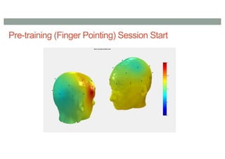 Pre-training (Finger Pointing) Session Start
 