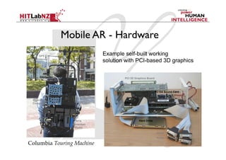 Mobile AR - Hardware
    GPS
                                       Example self-built working
   Antenna
                                       solution with PCI-based 3D graphics


                                               PCI 3D Graphics Board

                           Tracker
                          Controller
                                                                       PC104 Sound Card

                        DC to DC
 Wearable
                        Converter              CPU
 Computer
                                                               PC104 PCMCIA

             Battery


              GPS         RTK                           Hard Drive
                       correction
                         Radio

                                                                        Serial
                                                                        Ports

Columbia Touring Machine
 