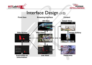 Interface Design (1/2)	
  Front face	
     Browsing Interface	
    Content	

                         AR View	
        Detail View	




 Title Screen	
   Map View	
                      Image Gallery	




Instruction &          List View	
         Panorama	
 Information	
 
