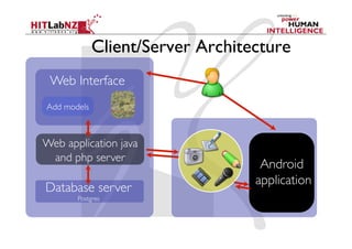 Client/Server Architecture
 Web Interface	

Add models	




Web application java
 and php server	

                                      Android	

                                     application	

Database server	

         Postgres	

 