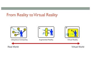 Mixed Reality in the Workspace | PDF