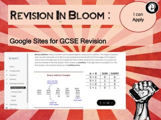 Google Sites for GCSE Revision
I can
Apply
 