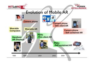 Mobile Ar Example Designing Mobile AR Applications | PDF