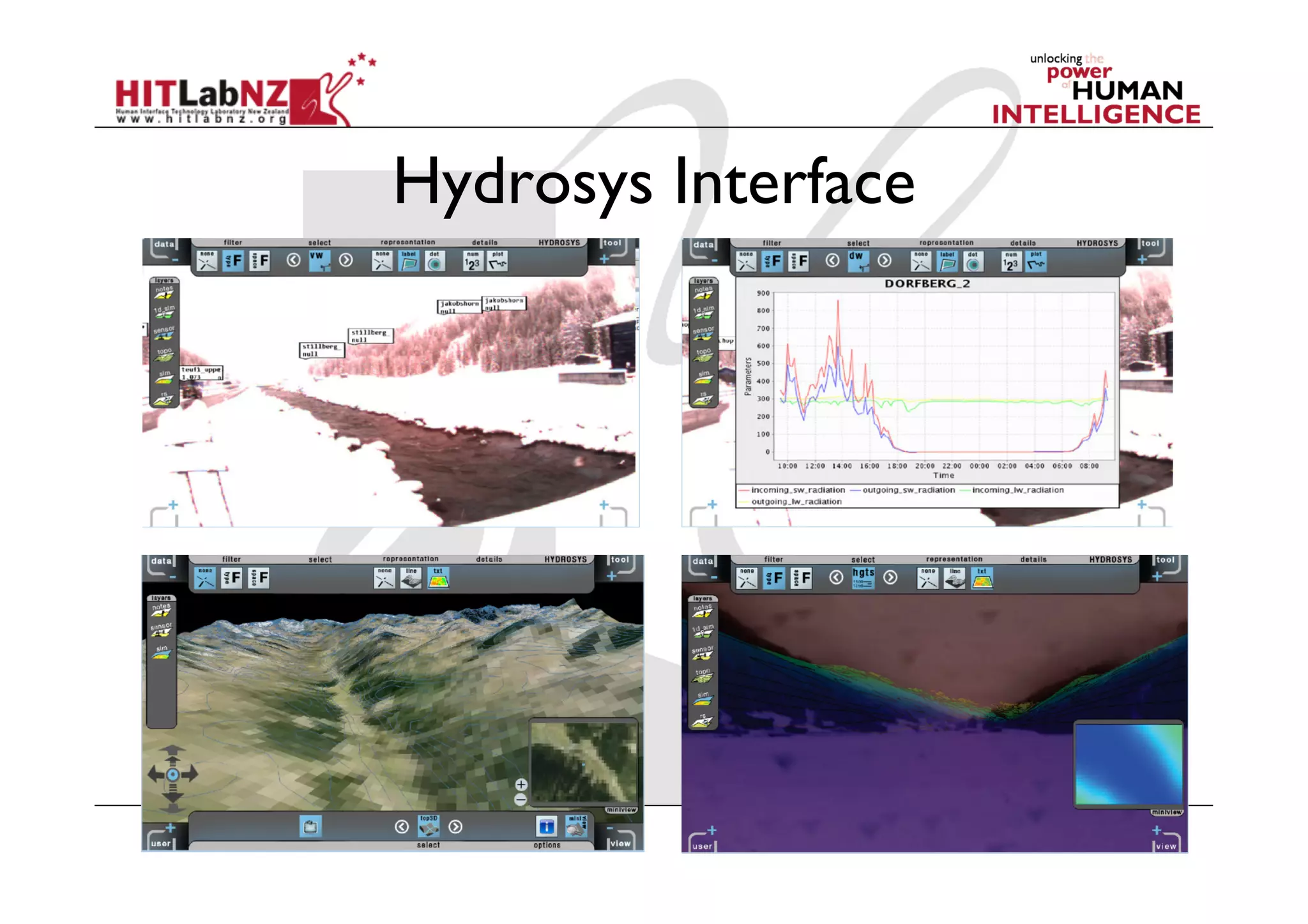 Hydrosys Interface
 