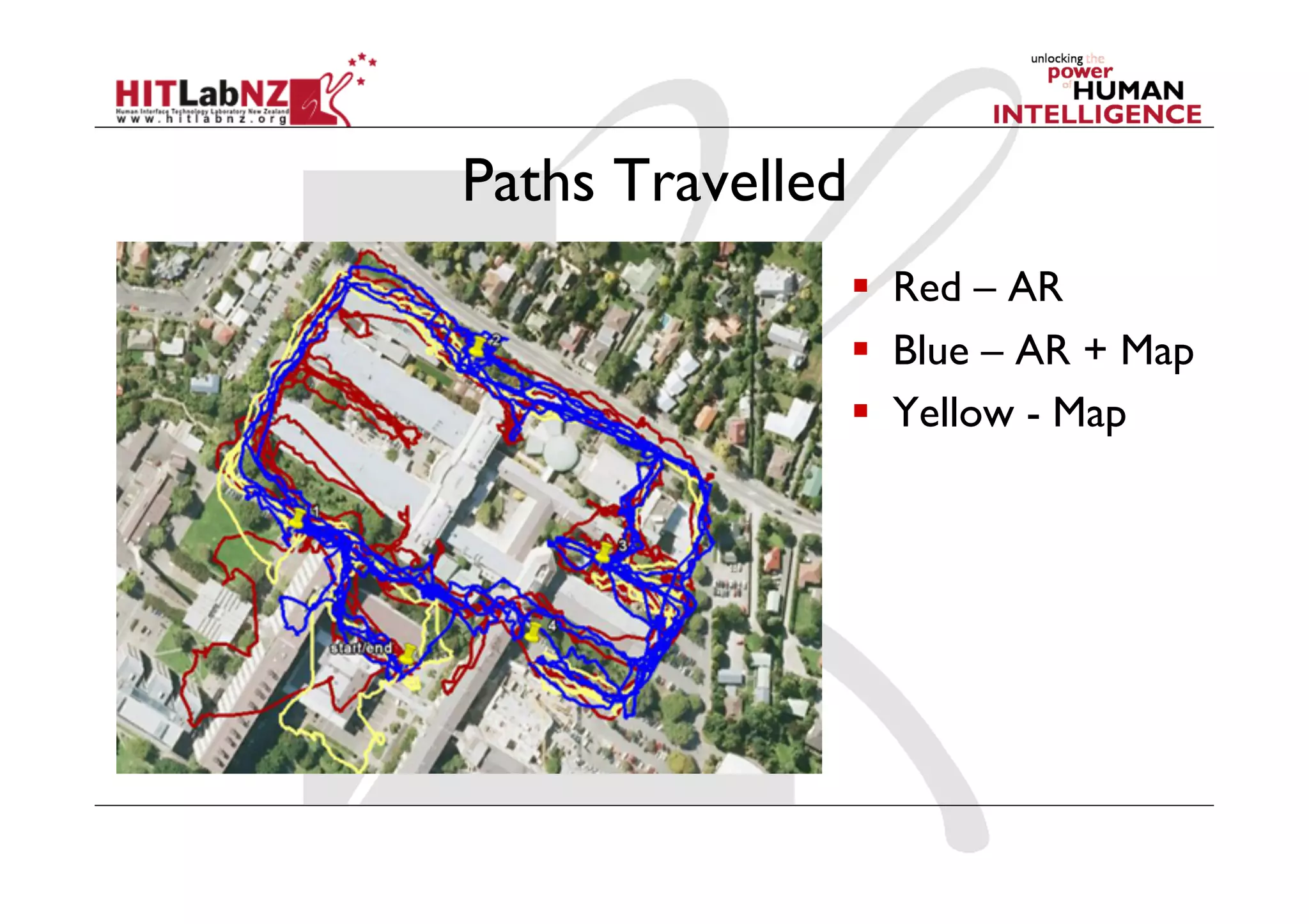 Paths Travelled
                    Red – AR
                    Blue – AR + Map
                    Yellow - Map
 