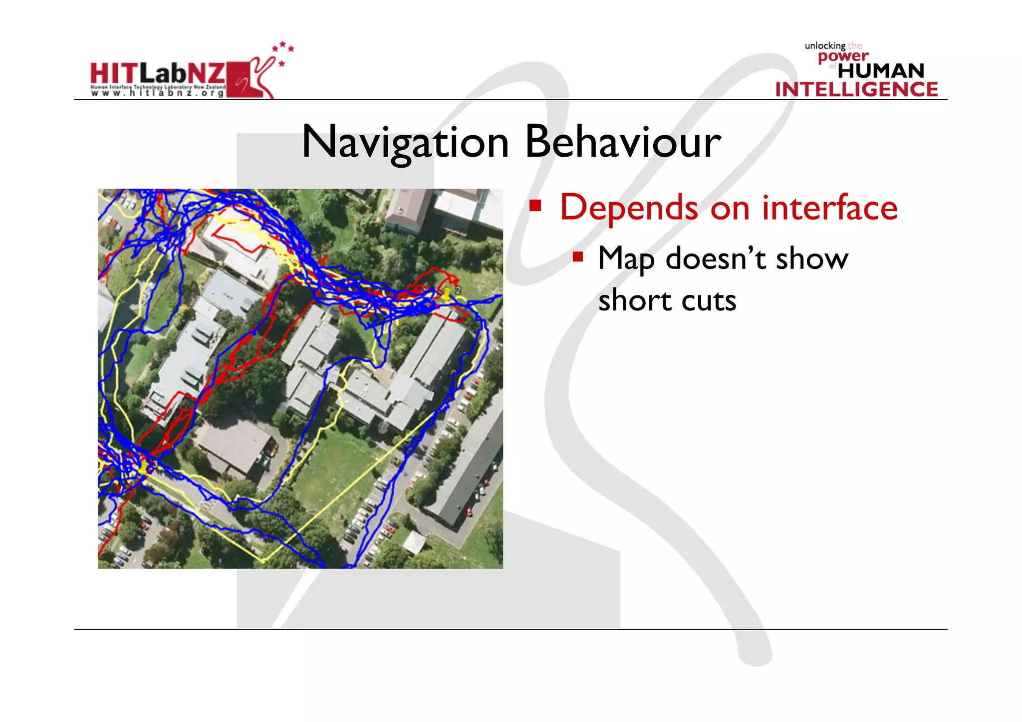 Navigation Behaviour
            Depends on interface
              Map doesn’t show
               short cuts
 