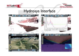 Hydrosys Interface
 