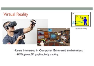 Application in Augmented and Virtual Reality