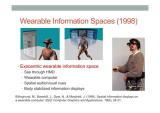 Spatial Audio for Augmented Reality | PDF