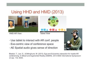 Spatial Audio for Augmented Reality | PDF