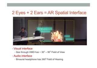Spatial Audio for Augmented Reality | PDF