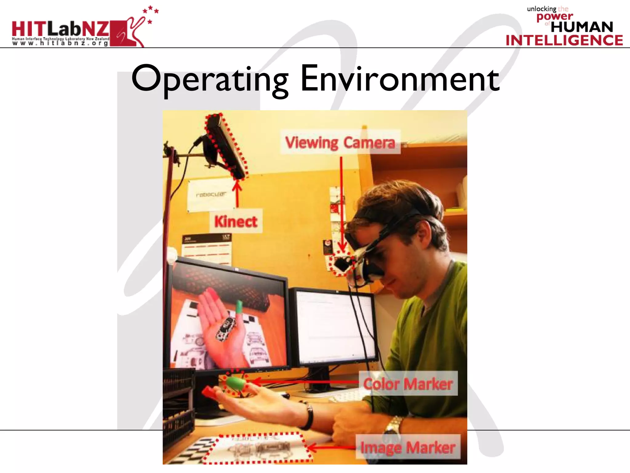 Operating Environment
 