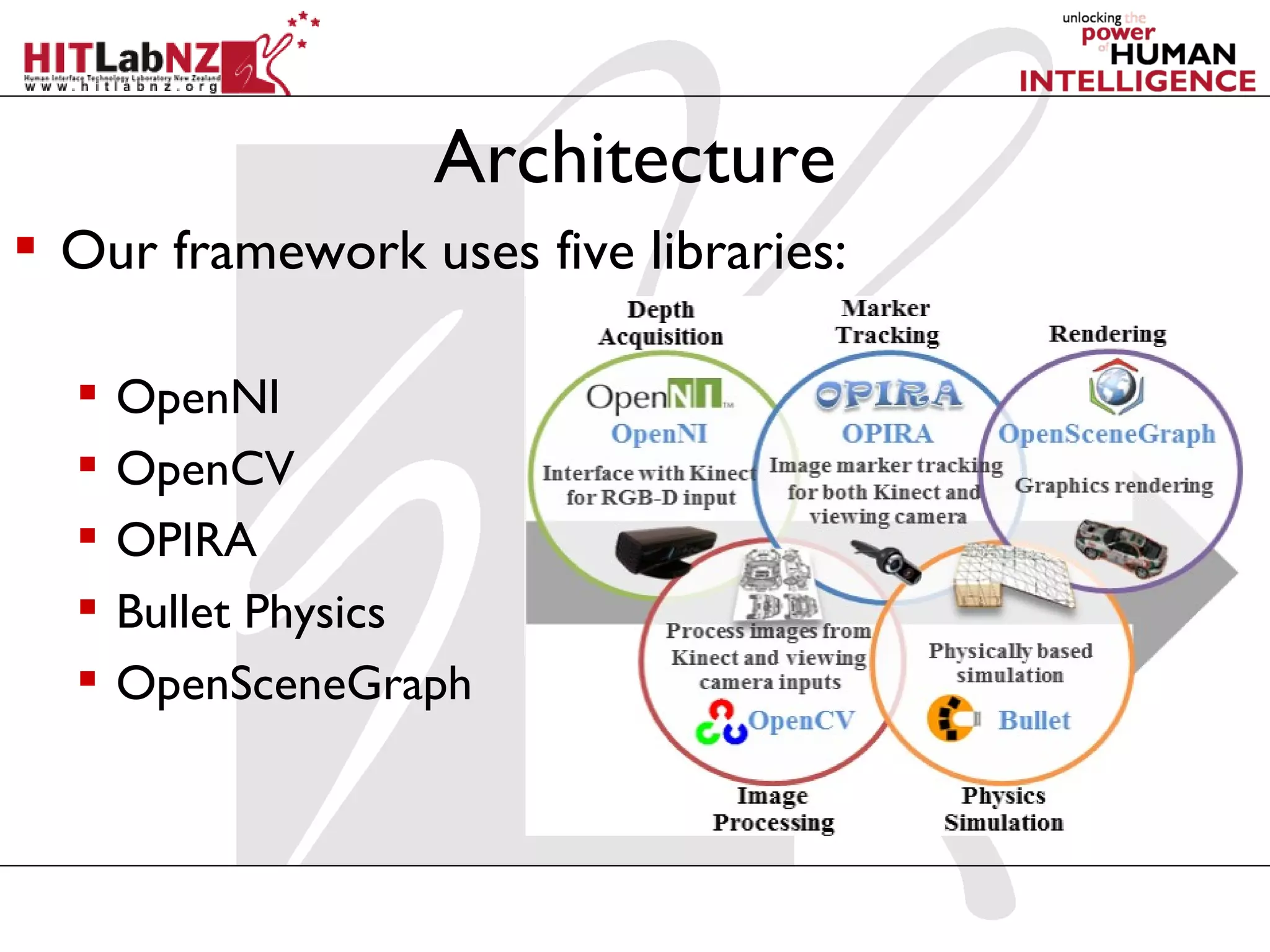 Architecture
 Our framework uses five libraries:

     OpenNI
     OpenCV
     OPIRA
     Bullet Physics
     OpenSceneGraph
 