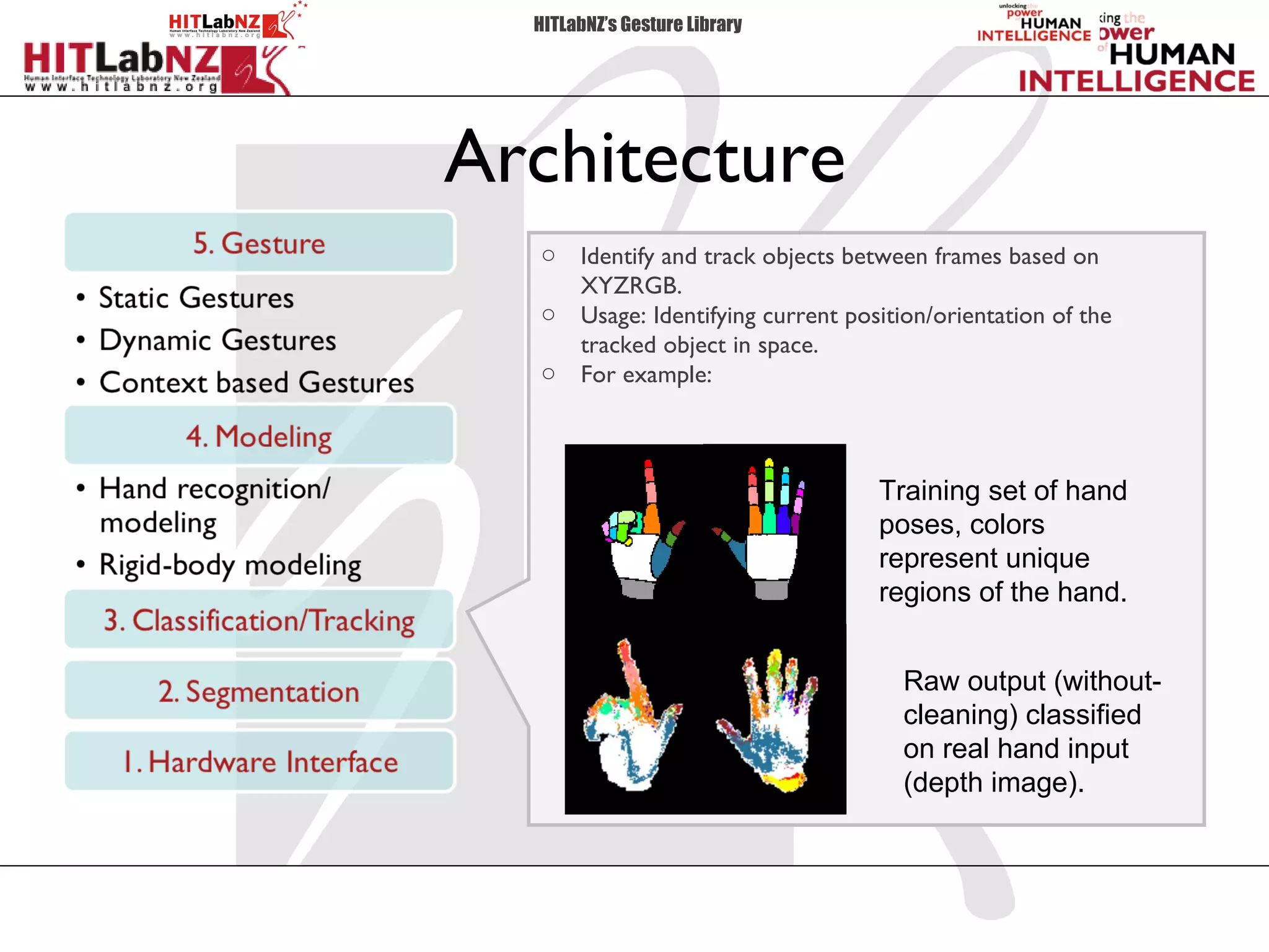 HITLabNZ’s Gesture Library




Architecture
  o    Identify and track objects between frames based on
       XYZRGB.
  o    Usage: Identifying current position/orientation of the
       tracked object in space.
  o    For example:



                                     Training set of hand
                                     poses, colors
                                     represent unique
                                     regions of the hand.


                                       Raw output (without-
                                       cleaning) classified
                                       on real hand input
                                       (depth image).
 