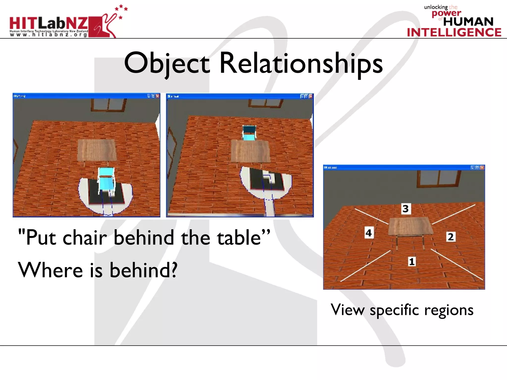 Object Relationships




"Put chair behind the table”
Where is behind?
                               View specific regions
 
