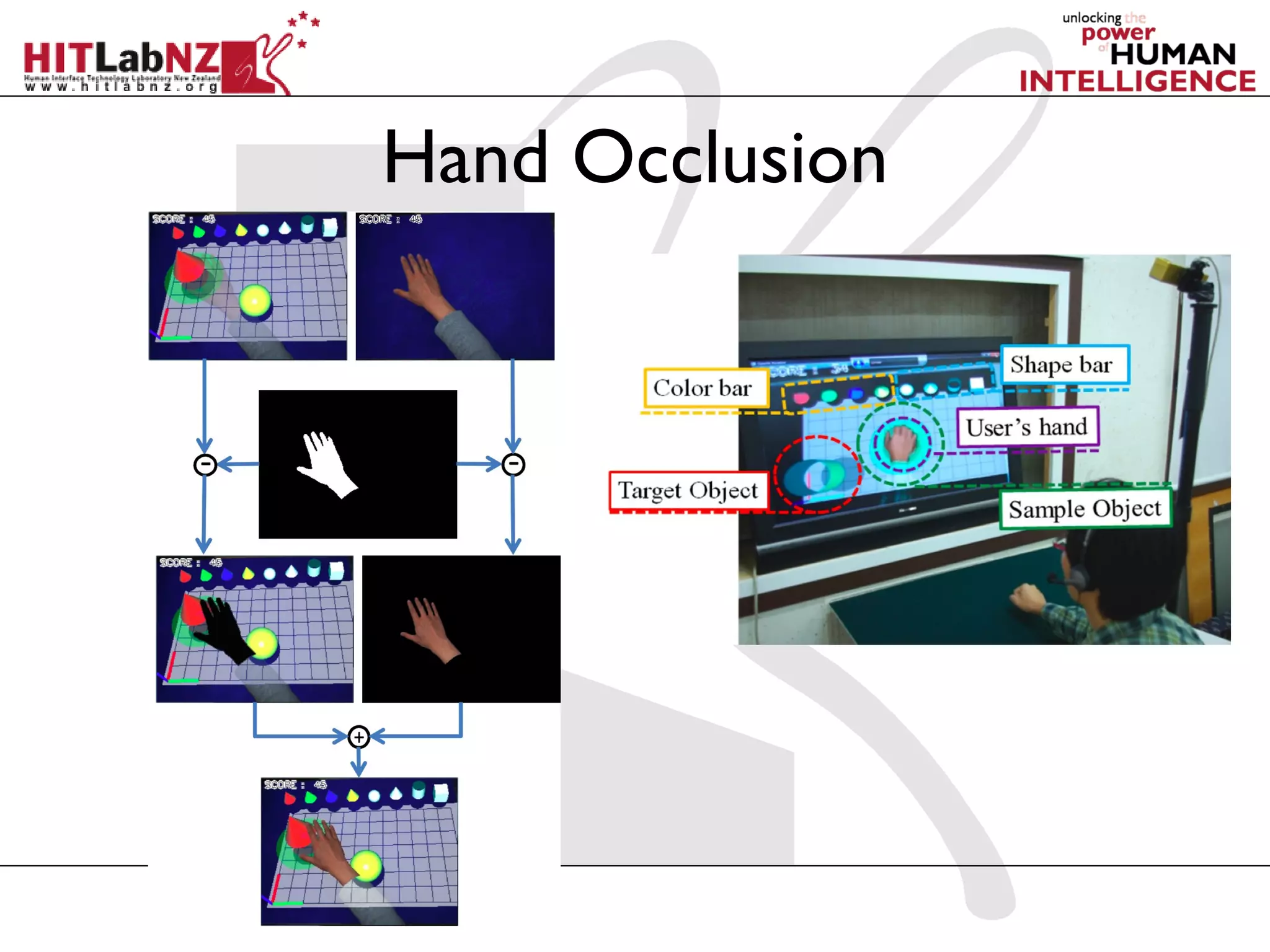 Hand Occlusion
 
