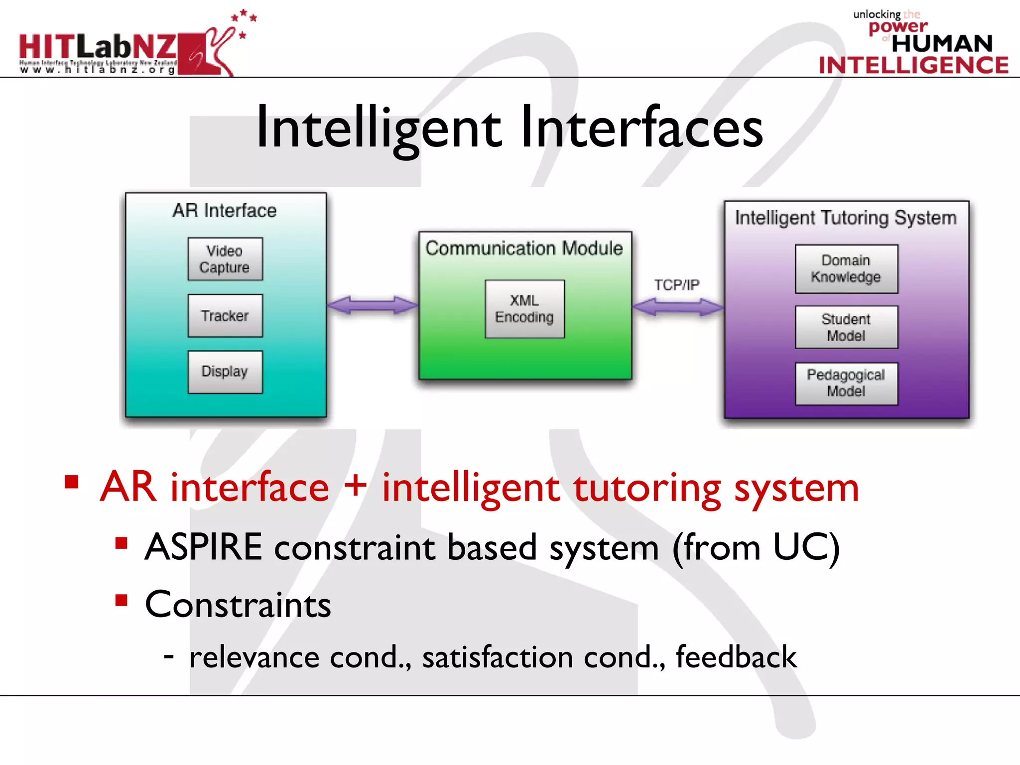 Intelligent Interfaces




 AR interface + intelligent tutoring system
   ASPIRE constraint based system (from UC)
   Constraints
     - relevance cond., satisfaction cond., feedback
 